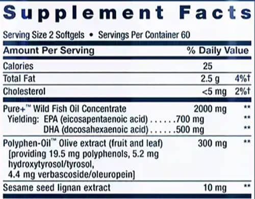 LE Super Omega-3 Supplement Facts