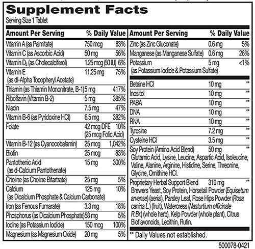 21st Century Hair, Skin and Nails Supplement Facts