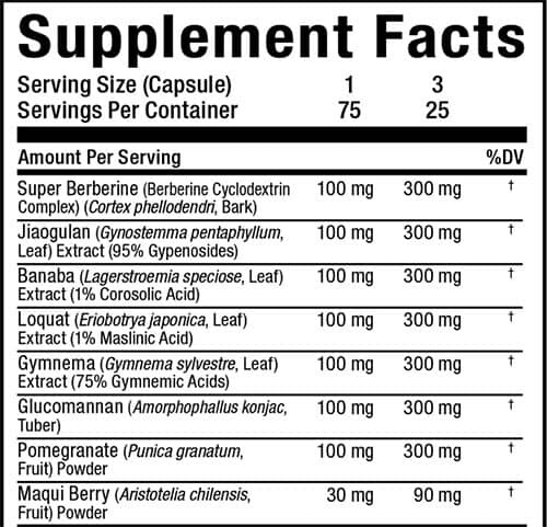 Allmax Fuel Injector GDA Supplement Facts