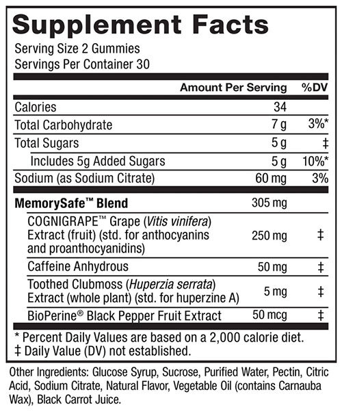 Force Factor ForeBrain Gummies Supplement Facts Image