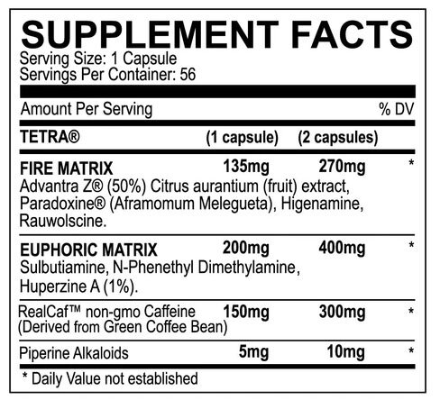 Myoblox Tetra Supplement Facts