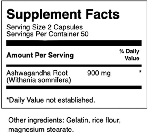 Swanson Full Spectrum Ashwagandha Supplement Facts