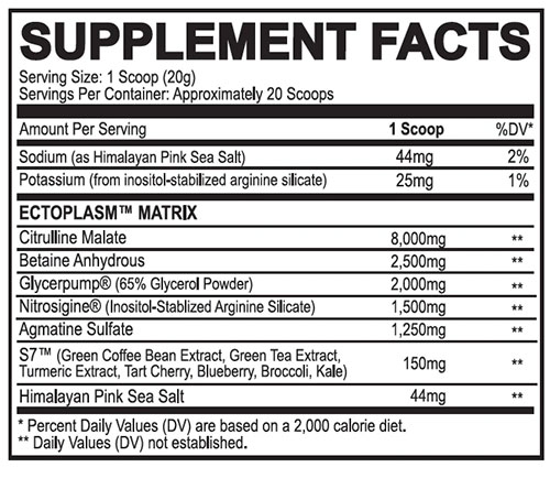 Ecto Plasm Supplement Facts Image