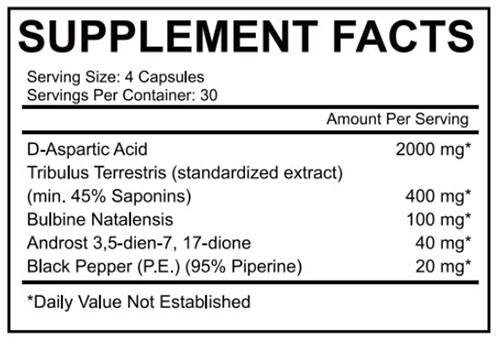 Testoshred Supplement Facts Image