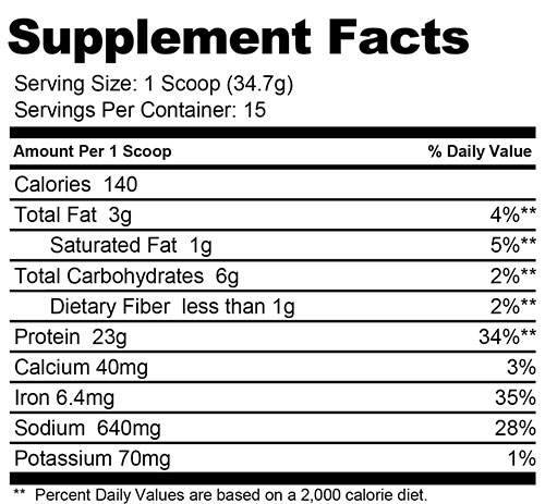 Blessed Protein Supplement Facts Image