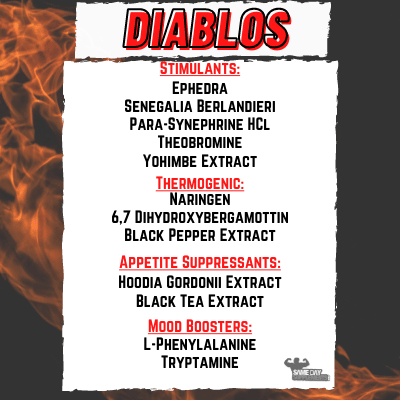 Diablos Different Ingredients