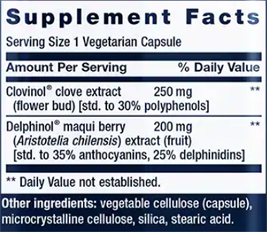Life Extension Glycemic Guard Supplement Facts Image