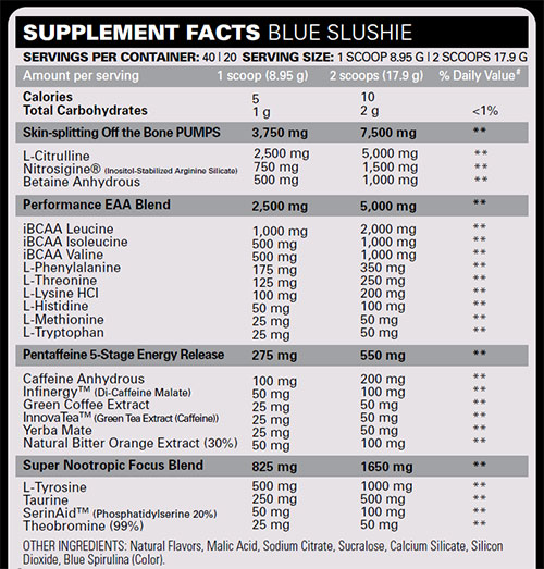 Pride Pre Workout Supplement Facts