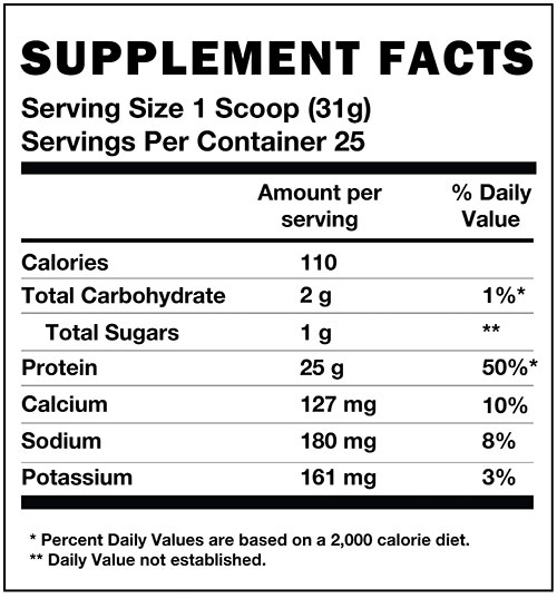 Cbum Iso Protein Supplement Facts Image