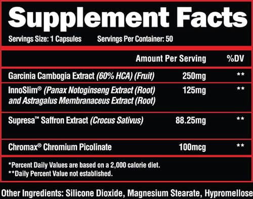 Cravings Killer Supplement Facts Image