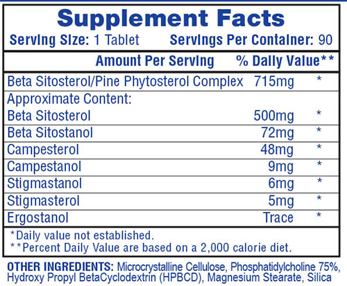 Hi-Tech Beta Sitosterol Supplement Facts Image