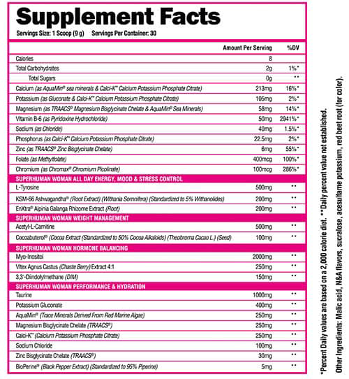 SuperHuman Woman Supplement Facts Image