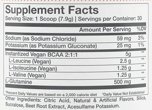 Alani Nu BCAA Ingredients