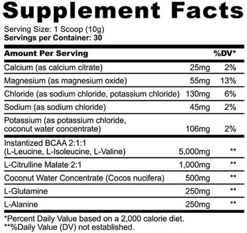 Panda Supps Recover Supplement Facts Image