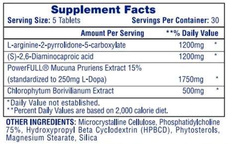 Protropin Supplement Facts Image