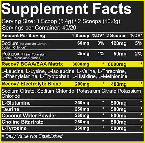 REPP Sports RECOV-7 Supplement Facts Image