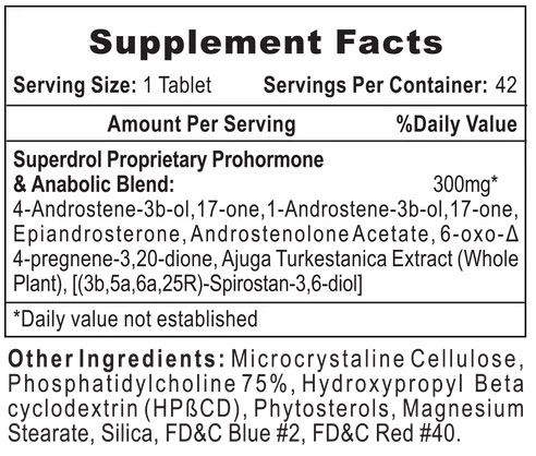 Superdrol Supplement Facts Image