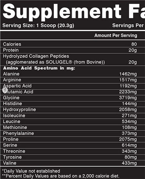 Blackstone Labs Collagen Peptides Supplement Facts Image
