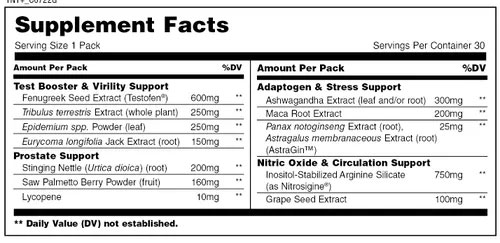 Animal TNT+ Supplement Facts Image