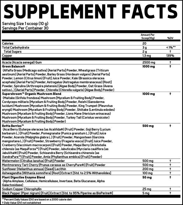 Glaxon Super Greens Supplement Facts Image