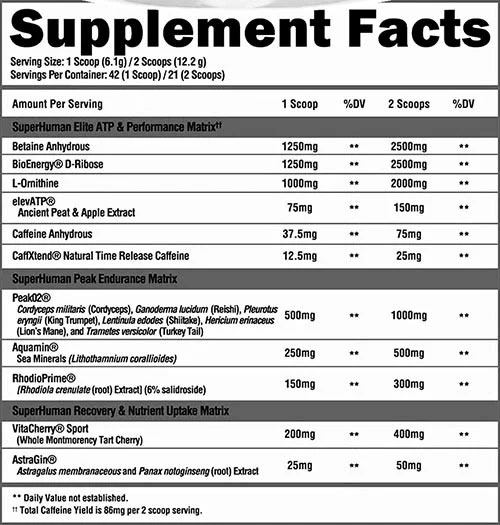 SuperHuman Sport Supplement Facts Image