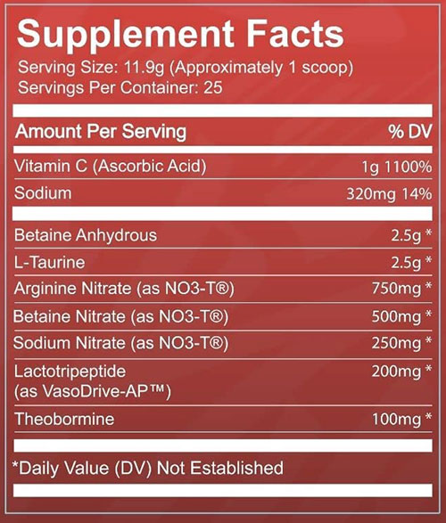 Ryse Blackout Pump Supplement Facts Image