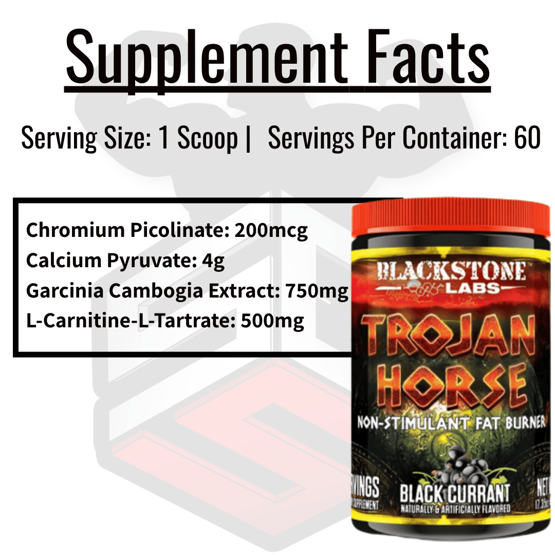 Trojan Horse Supplement Facts