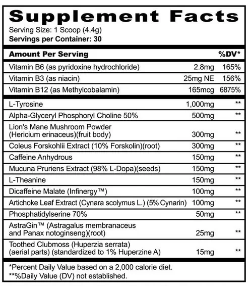 Panda Supps Focus Supplement Facts Image