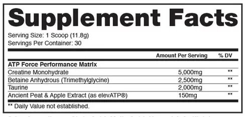 ATP Force Supplement Facts Image