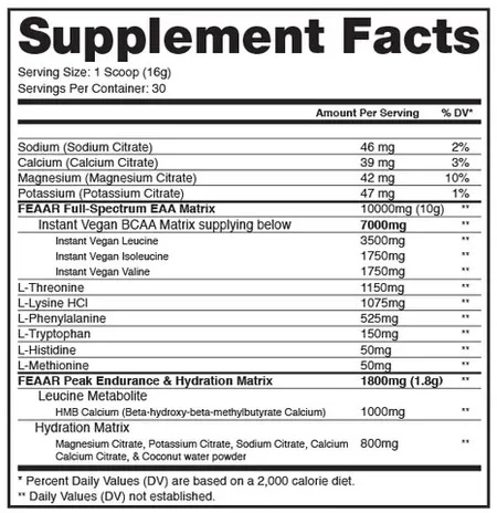 Neuromorph Supplement Facts Image