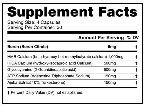 Dragon Pharma Hydra Supplement Facts Image