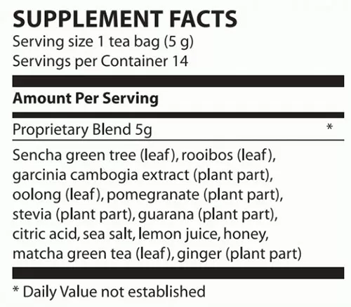 Fit Tea Supplement Facts Image