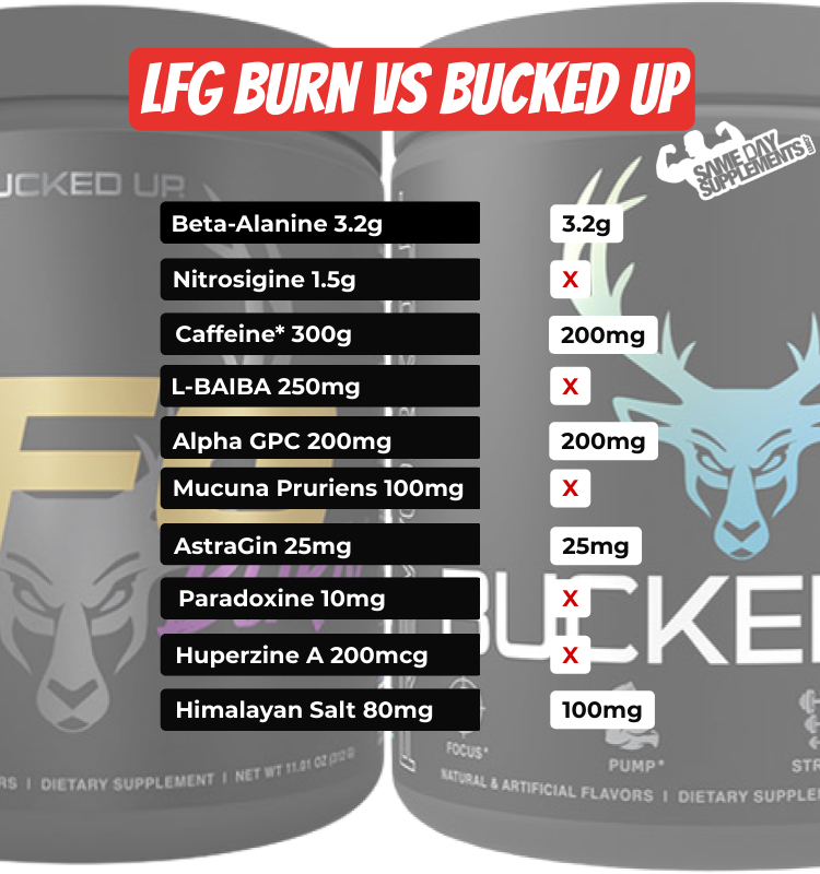 Bucked Up VS LFG