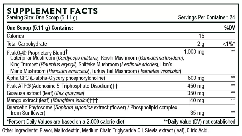 Thorne Pre Workout Elite Supplement Facts Image