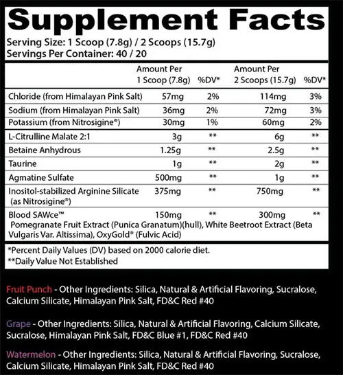 SAW Bloodbath Supplement Facts Image