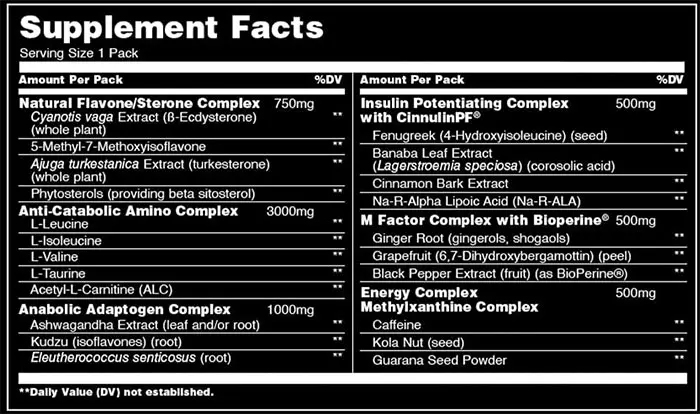 Animal M Stak Supplement Facts Image