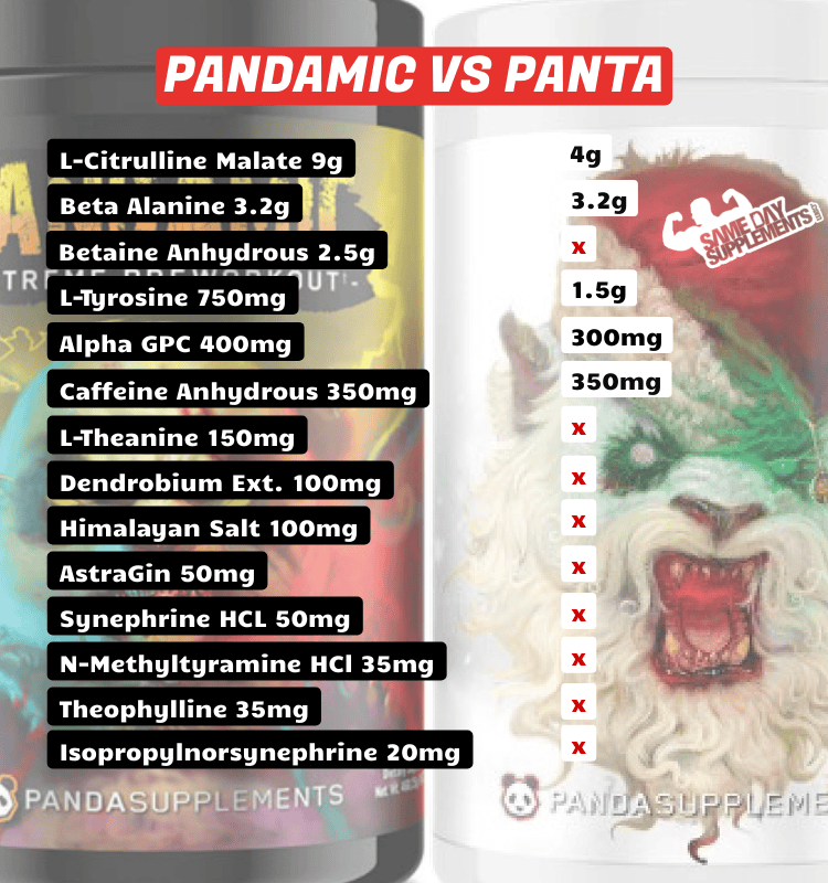 Pandamic VS Panta
