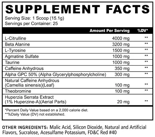 Panta Pre Workout Supplement Facts Image