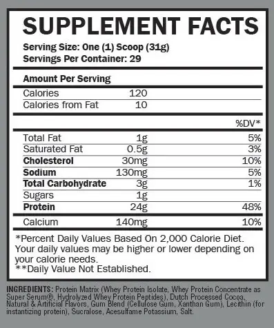 Premium Protein Supplement Facts Image
