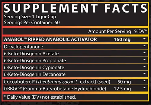 Anabol Ripped Supplement Facts Image