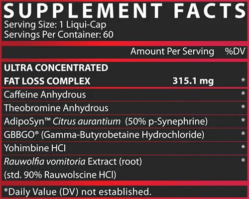 Lipo 6 Black UC Supplement Facts Image