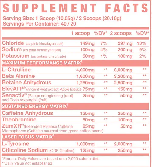 Intake Pre Workout Supplement Facts Image