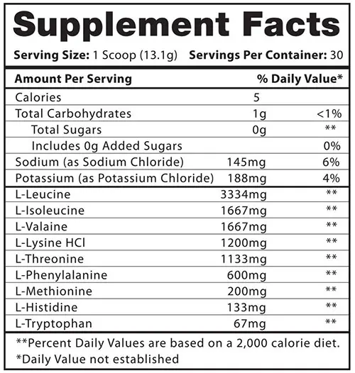 Precision EAAs Supplement Facts Image