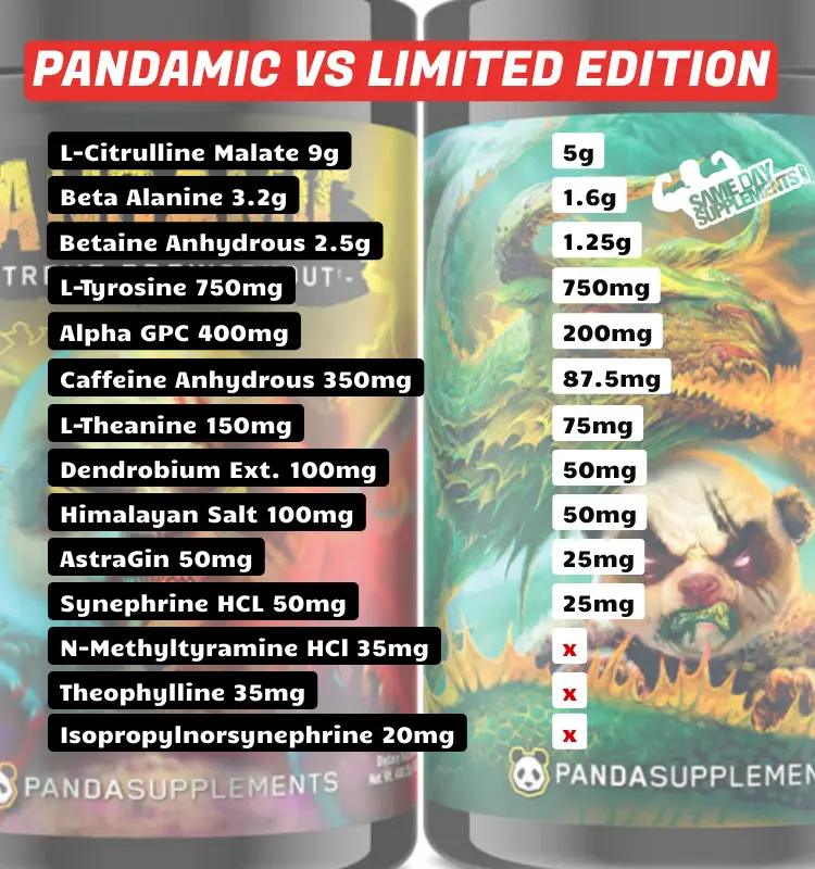 Pandamic VS limited edition