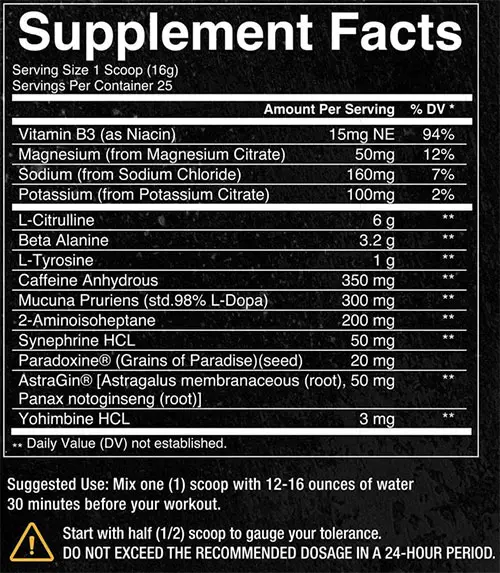 Convict 2.0 Supplement Facts Image