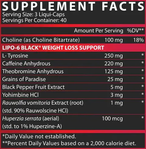 Lipo 6 Black Extreme Potency Supplement Facts Image