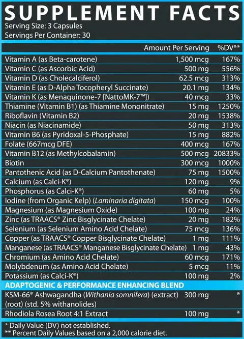 Vitadapt Supplement Facts Image