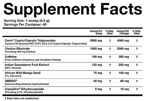 Magnum Fasted Cardio Supplement Facts Image