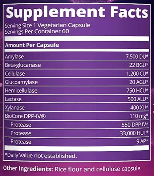 MRM Gluten Aid Supplement Facts Image