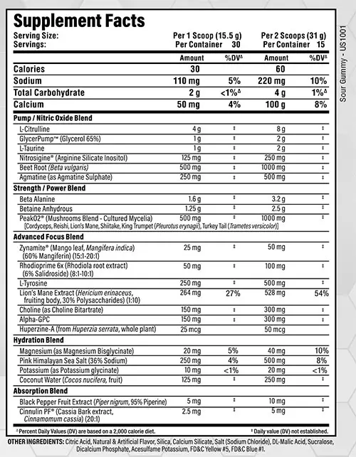 Impact Pump Xtreme Supplement Facts Image